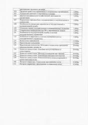 List_6_prikaz_2023